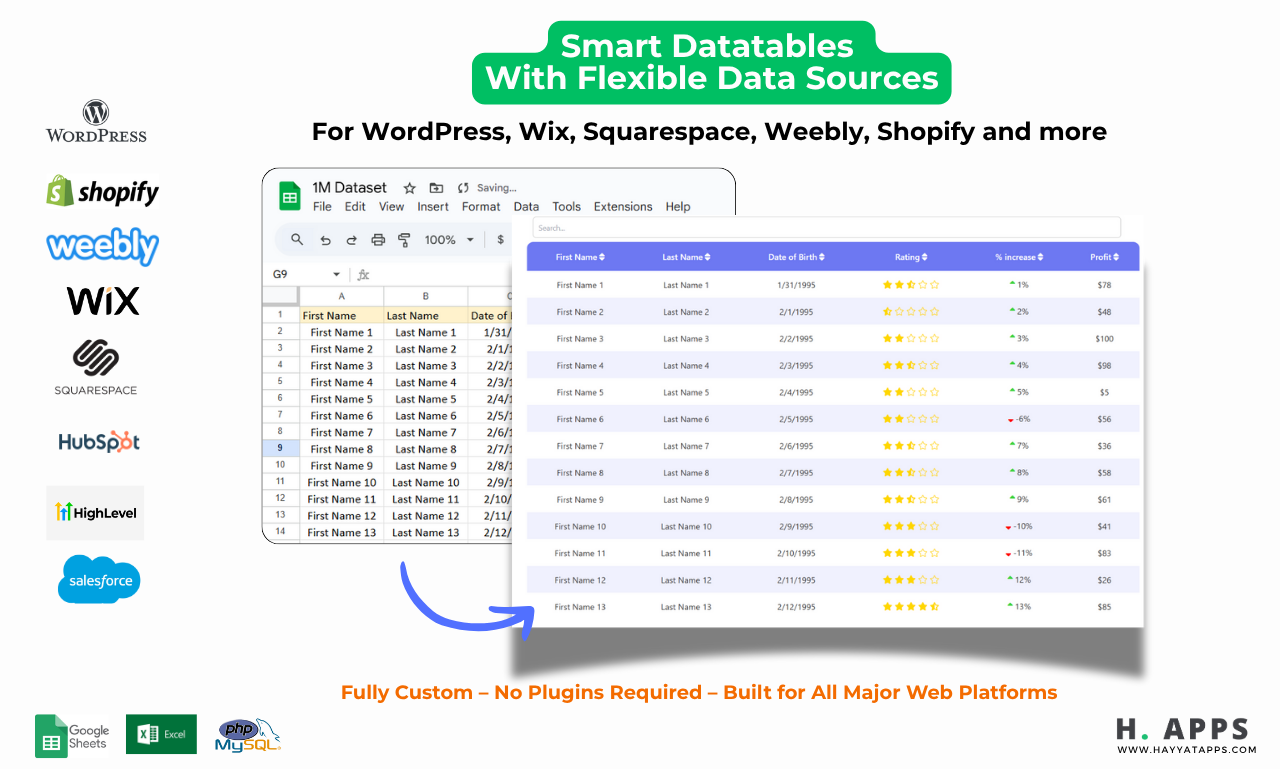 excel to html table